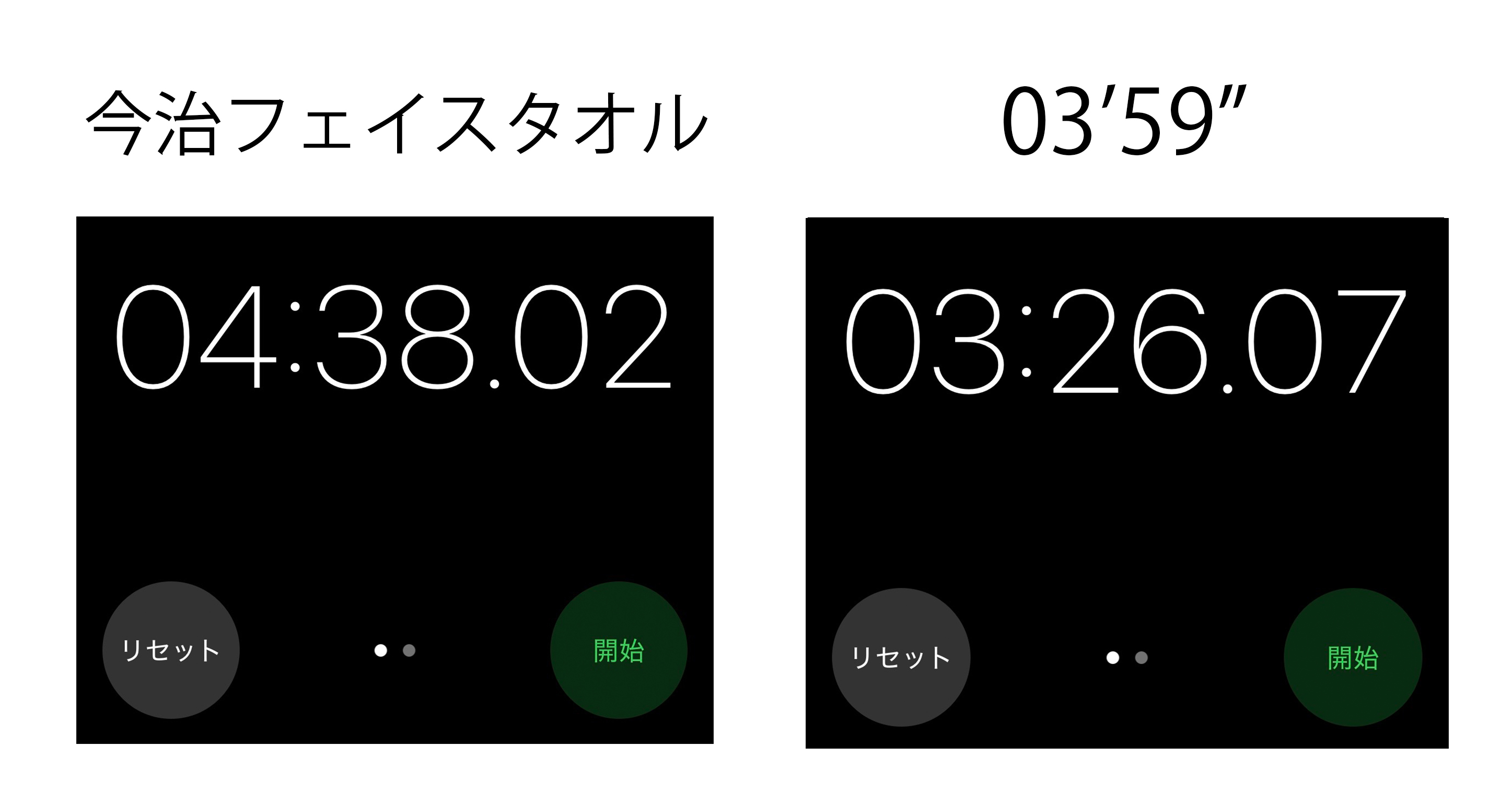 タオルドライの結果